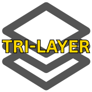 TRI-LAYERED CONSTRUCTION WITH SOFT NEOPRENE LINING